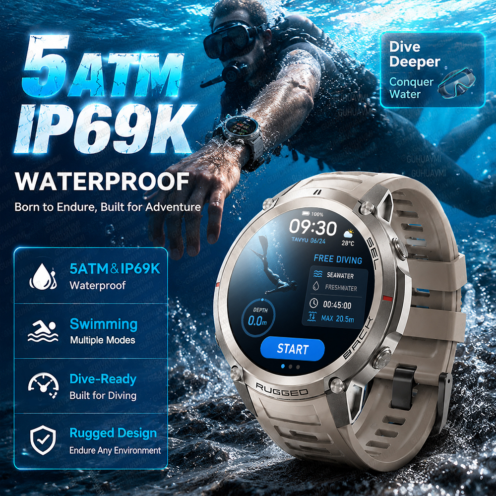 Outdoor Offline Map Adventure  - Outdoor Adventure Hours บทวิจารณ์และราคา