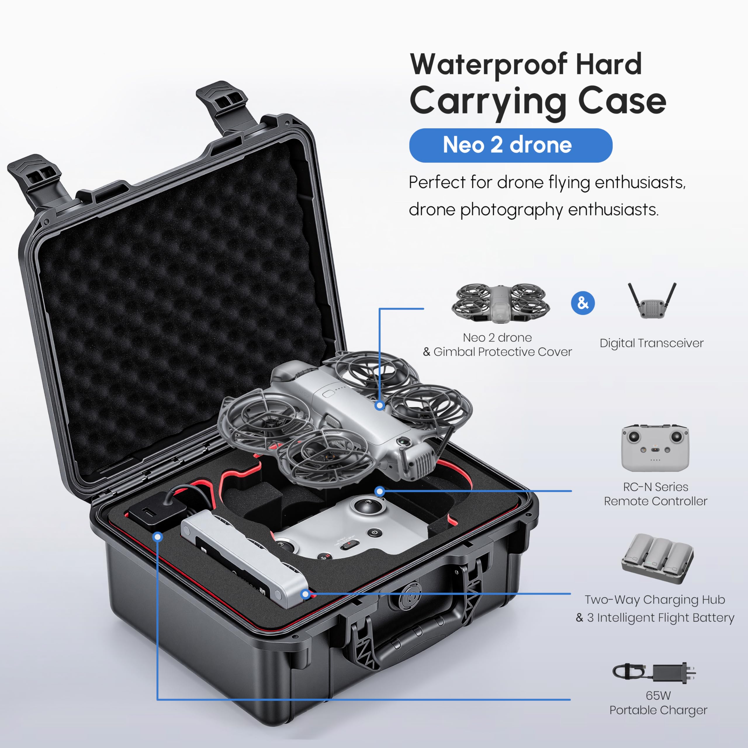 NEO 2 Case,Waterproof Hard Car - Outdoor Adventure Box บทวิจารณ์และราคา