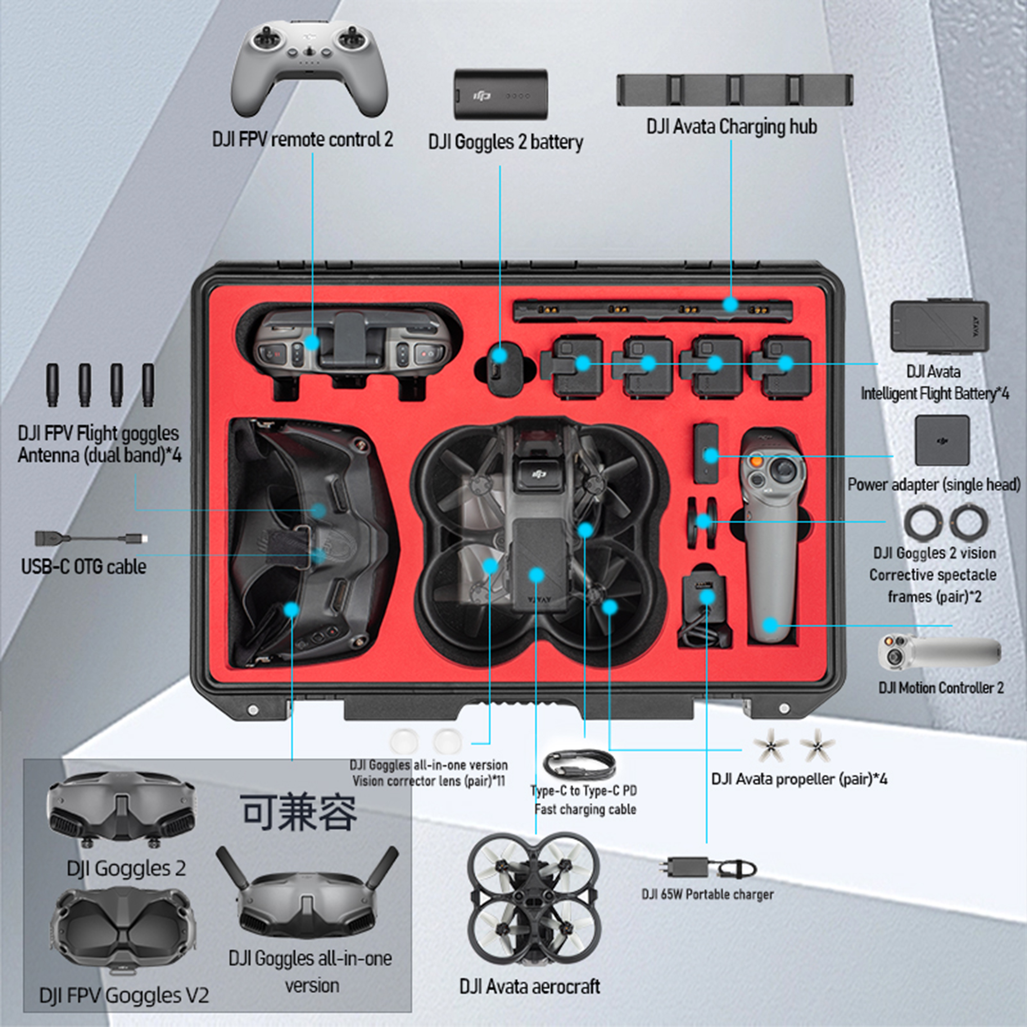 Waterproof Hard Case for DJI A - Outdoor Adventure Box บทวิจารณ์และราคา