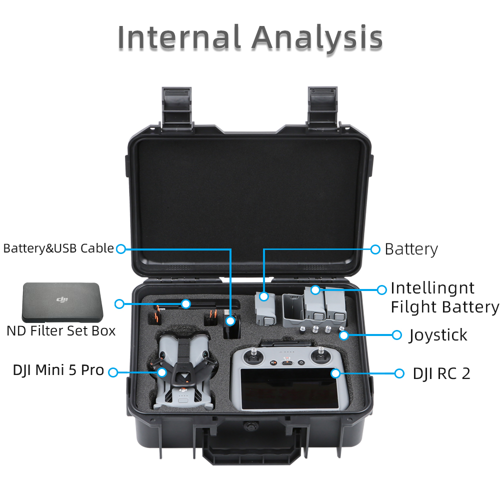 Case For DJI Mini 5 Pro Explos - Outdoor Adventure Box บทวิจารณ์และราคา
