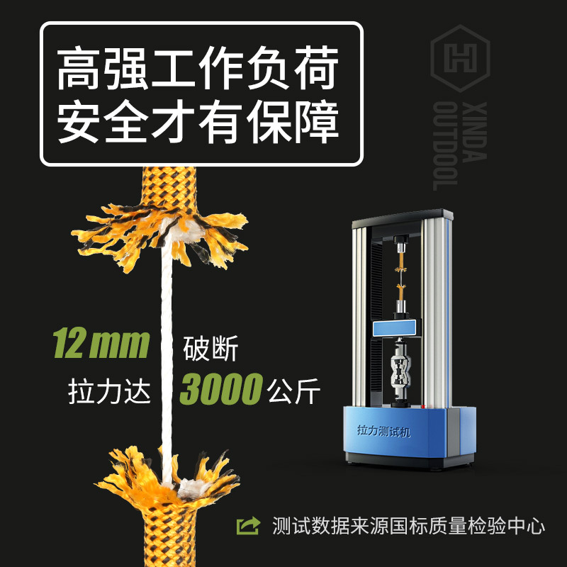 5m-Φ:10.5mm/12mm,Static Rope,O - Rope Climbing Static บทวิจารณ์และราคา