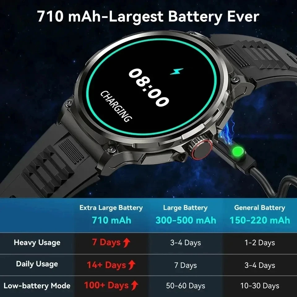 Hot Men Smart Watch 710mAh Out - Outdoor Adventure Hours บทวิจารณ์และราคา