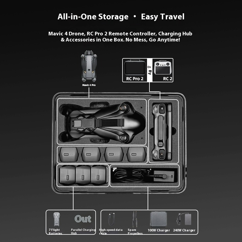 Explosion-proof Carrying Case  - Outdoor Adventure Box บทวิจารณ์และราคา