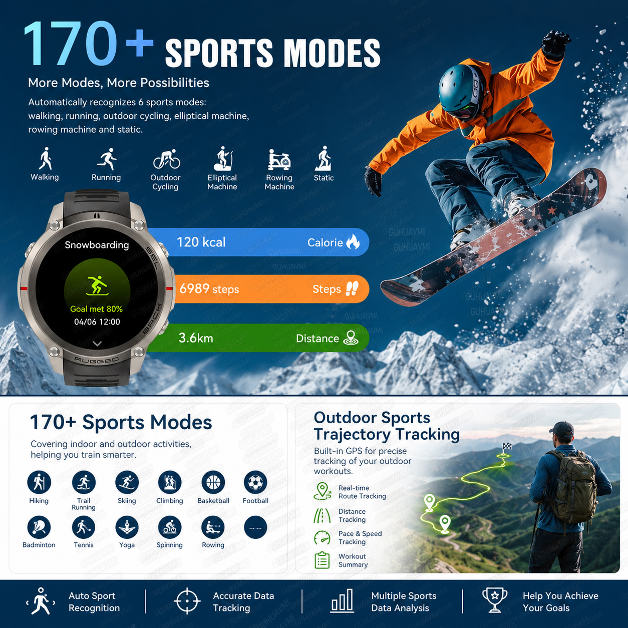 New Men Outdoor Adventure Spor - Outdoor Adventure Hours บทวิจารณ์และราคา