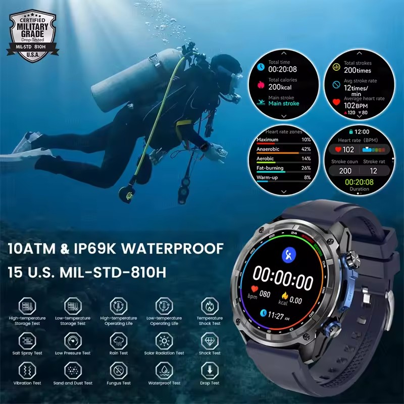 New Outdoor Adventure GPS Smar - Outdoor Adventure Hours บทวิจารณ์และราคา